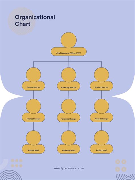 Free Printable Organizational Chart Templates [Word, Excel, PDF]