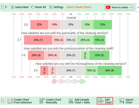 Unveiling the Power of Survey Research Design