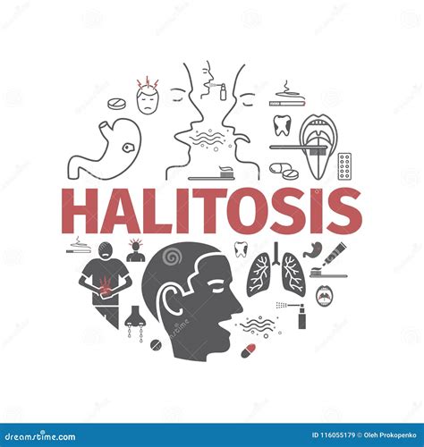 Halitosis. Symptoms, Treatment. Icons Set. Vector Signs Stock Vector ...