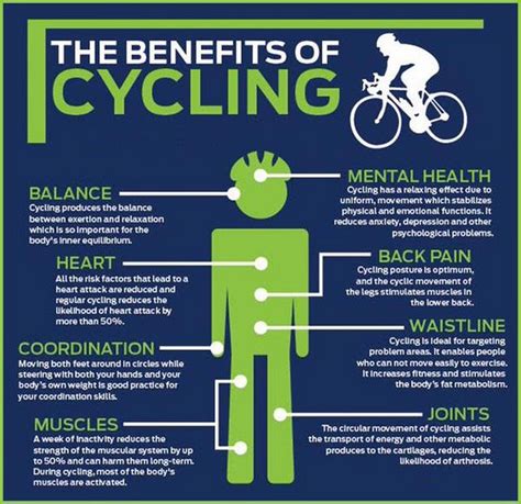 Benefits of Cycling – AICMA::All India Cycle Manufacturers' Association