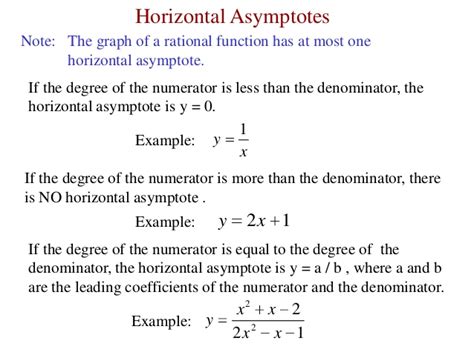 Horizontal Asymptotes: Definition, Rules, Equation and more