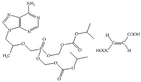 Chemical structure of tenofovir disoproxil fumarate | Download Scientific Diagram