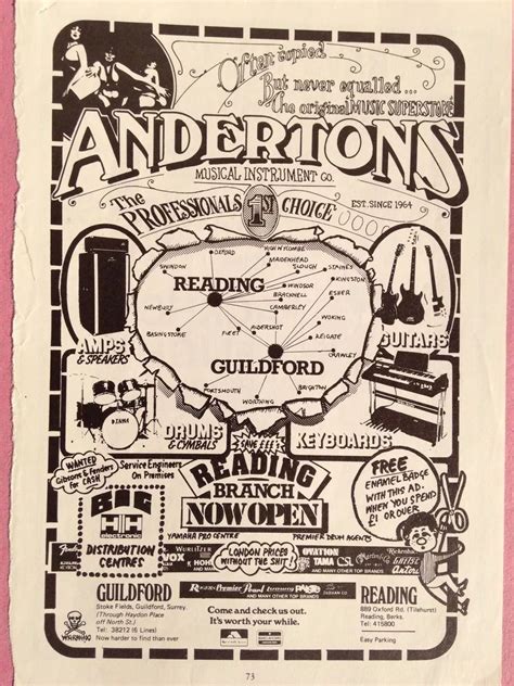 50 years of Andertons - Surrey Live