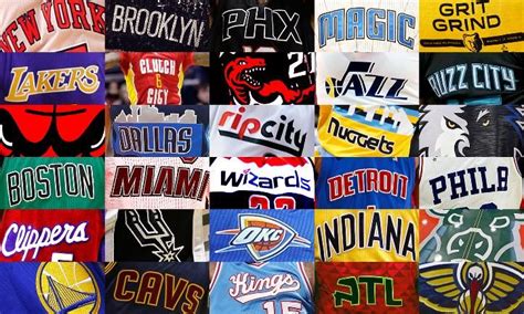 Visual Brand Snapshots For All 30 NBA Teams