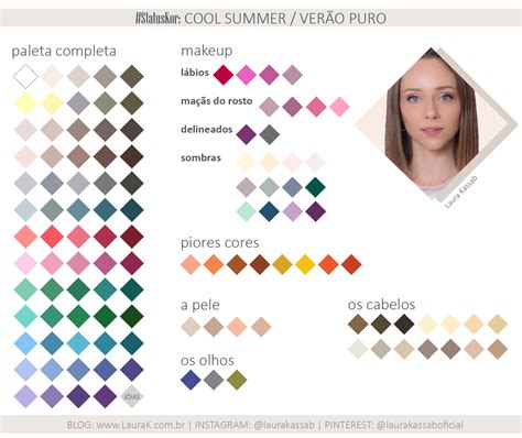 PALETA COMPLETA DE VERÃO PURO / COOL SUMMER - LauraK