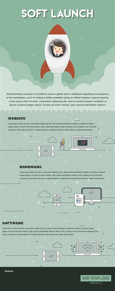 How to do a successful soft product launch PSD Template [Infographic]