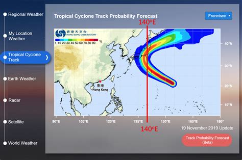 Scope of "Tropical Cyclone Track Probability Forecast” Extended to ...