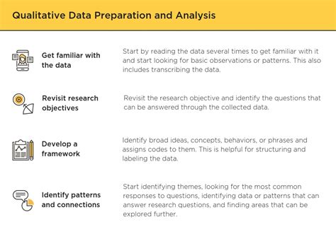 Your Guide to Qualitative and Quantitative Data Analysis Methods - Atlan | Humans of Data