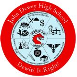 Tutoring/Reassessment – Tutoring – John Dewey High School