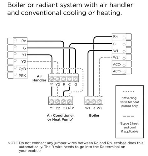 Condensate Pump Wiring Diagram