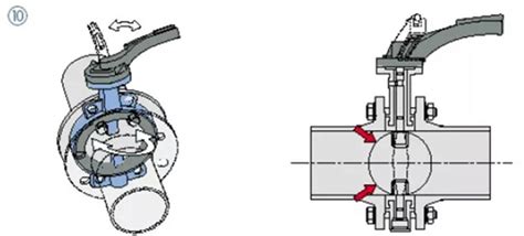 Wafer butterfly valve installation instructions and steps | VALTECCN