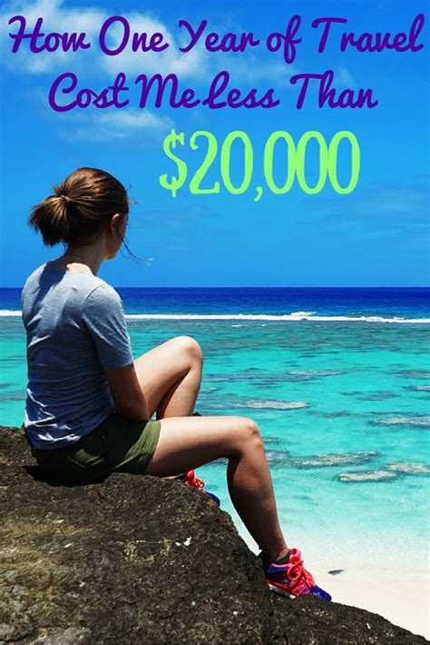 How Much Does it Cost to Travel the World for a Year? | Travel for a year, Solo travel, Travel tips