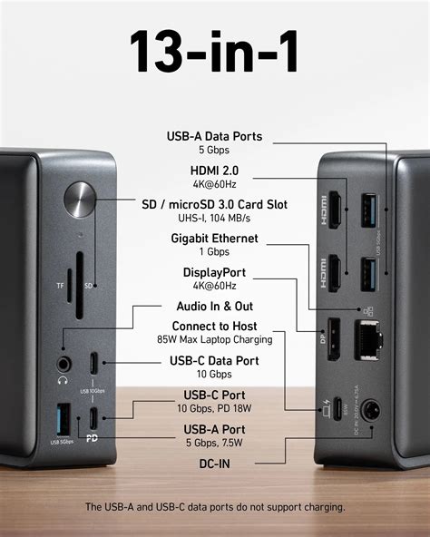 The 5 Best USB-C Docking Stations