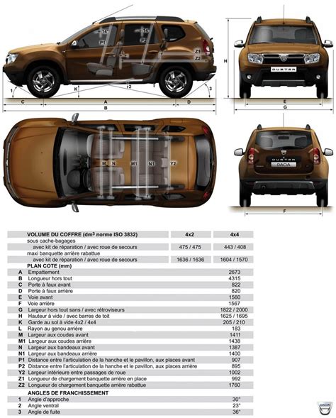 2011 Dacia Duster Image