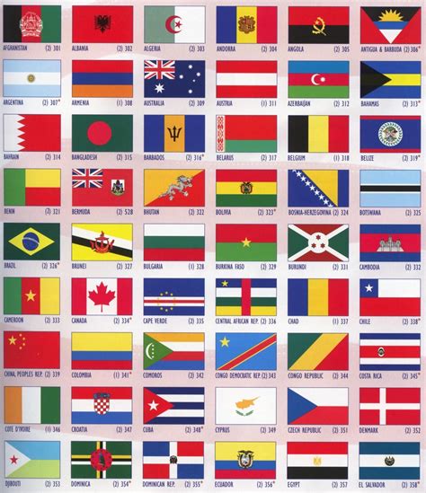 Flags+International+Countries | Flag printable, Flag, Flag coloring pages