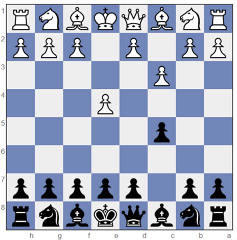 Learn the Best Chess Openings for Black - 365Chess .com