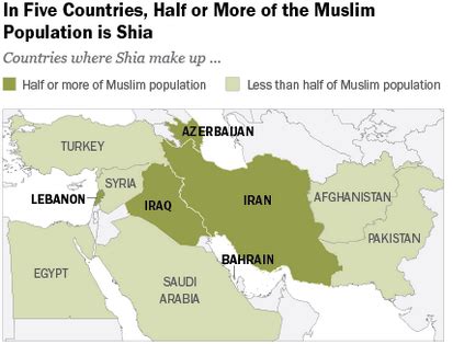 Sunni Shia Divide Explained | George G. Coe
