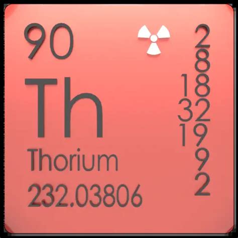 Thorium - Periodic Table and Atomic Properties