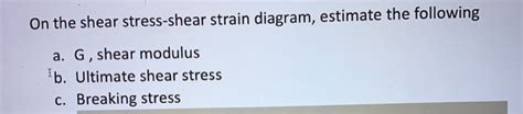 Solved On the shear stress-shear strain diagram, estimate | Chegg.com