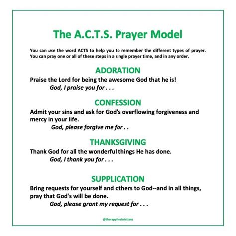 Acts Prayer