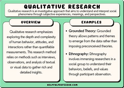 16 Qualitative Methods Examples (2024)