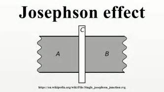 Top 123+ Josephson effect animation - Merkantilaklubben.org