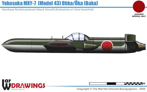 Yokosuka MXY-7 model 1943 Ohka