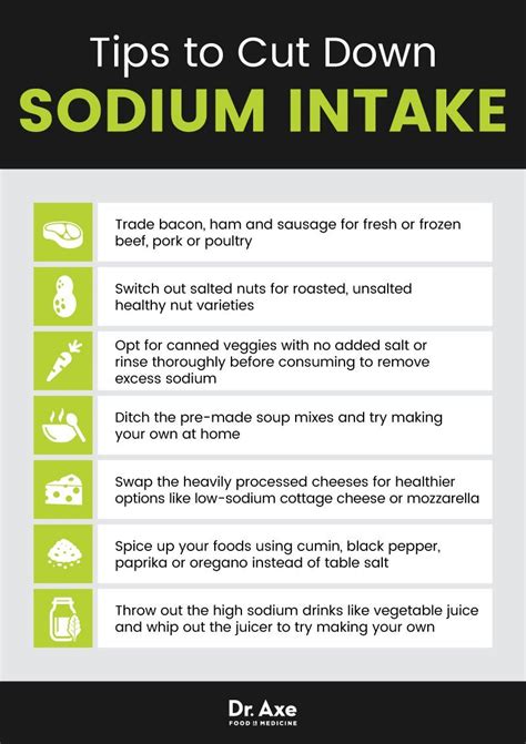 Foods High in Sodium Americans Consume Too Much - Dr. Axe | Heart healthy recipes low sodium ...