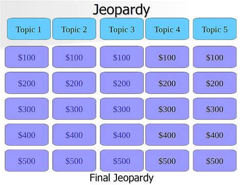 12 Free Jeopardy Templates For The Classroom - Free Printable Jeopardy Template - Free Printable