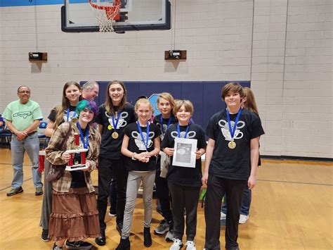 Dare County Odyssey of the Mind teams advance to state competition ...