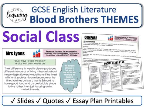 Blood Brothers English Lit Social Class Theme | Teaching Resources