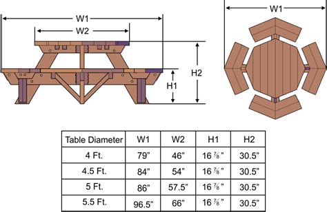 Useful Downloadable octagon picnic table plans ~ Ideas Wood working