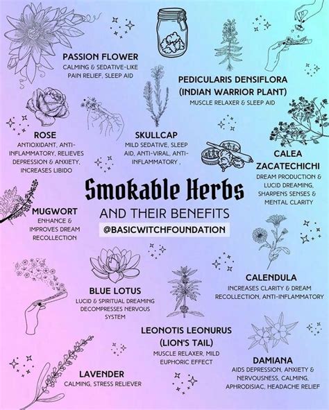 a poster with the words smokeable herbs and their benefits