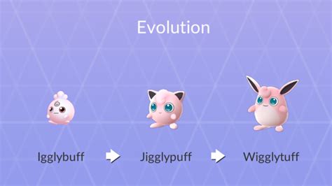 Wigglytuff Full Evolution Chain! PLUS Max Power Up & Evolving My 100% ...
