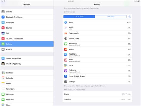 iPad Pro battery life is amazing me | MacRumors Forums