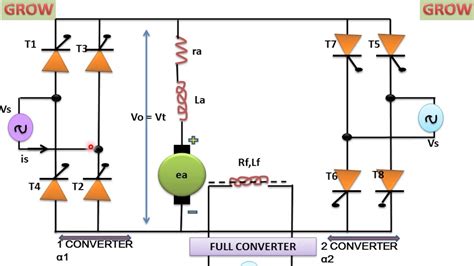 SINGLE PHASE DUAL CONVERTER DRIVES हिन्दी !LEARN AND GROW - YouTube