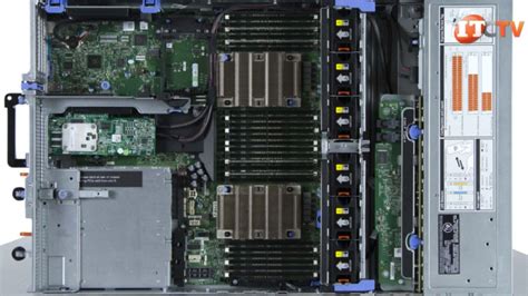 Dell EMC PowerEdge R740 Server Review - IT Creations - Blog