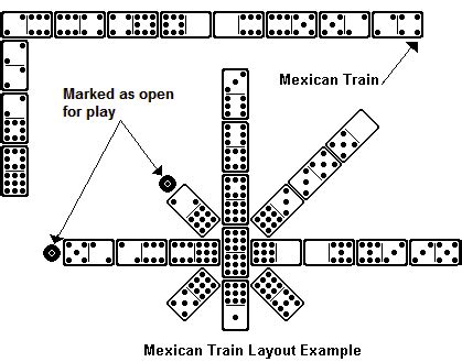 Cardinal s mexican train dominoes – Artofit