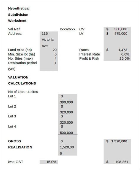 Valuation Reports - 17+ PDF, Google Docs, Apple Pages, MS Word Format Download | Free & Premium ...