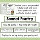 Sonnet Poetry | Anchor Charts, Examples, and Templates | Writing Poems