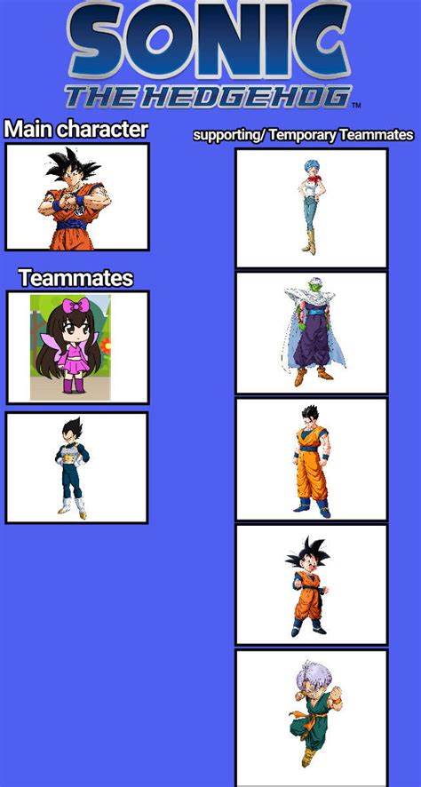 Goku/Sonic Meme by Beatlesfangirl15 on DeviantArt