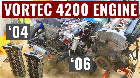 Vortec 4200 Engine Specs