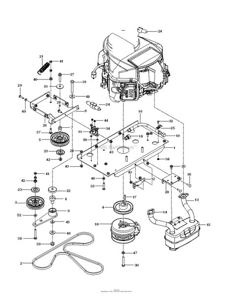 Husqvarna Zero Turn Mowers Parts Lookup