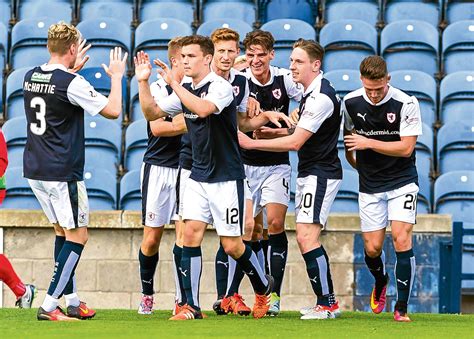 Buy Raith Rovers Tickets 2024/25 | Football Ticket Net