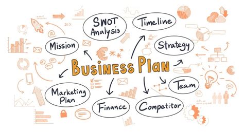 Business plan: what it is and why it is important to have it