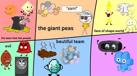 Bfdi♡ ♡ ♡•♡ episode ☆ | Fandom