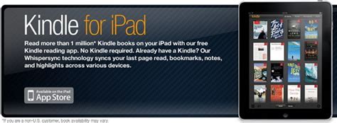 How to purchase and download books from Kindle for iPad?