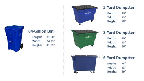 Bin & Dumpster Dimensions - Momentum Recycling