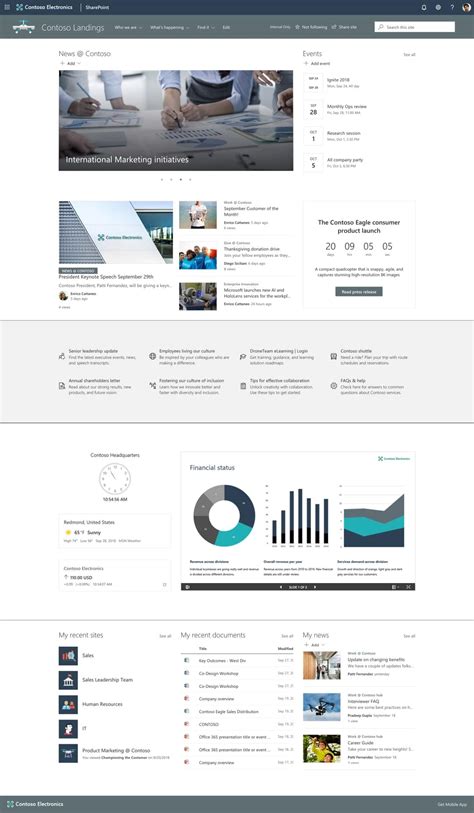 25 great examples of SharePoint Intranet - Microsoft 365 atWork