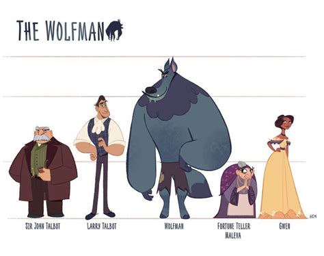 The Wolfman | Character design, Animation character concept, Character ...